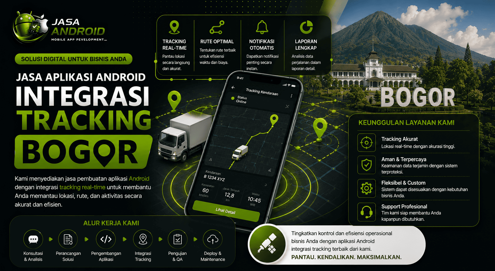 Jasa Aplikasi Android Integrasi Tracking Bogor untuk Bisnis yang Ingin Lebih Cepat, Akurat, dan Profesional
